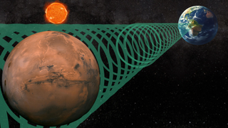 An illustration shows a human-made signal passing between Earth and Mars